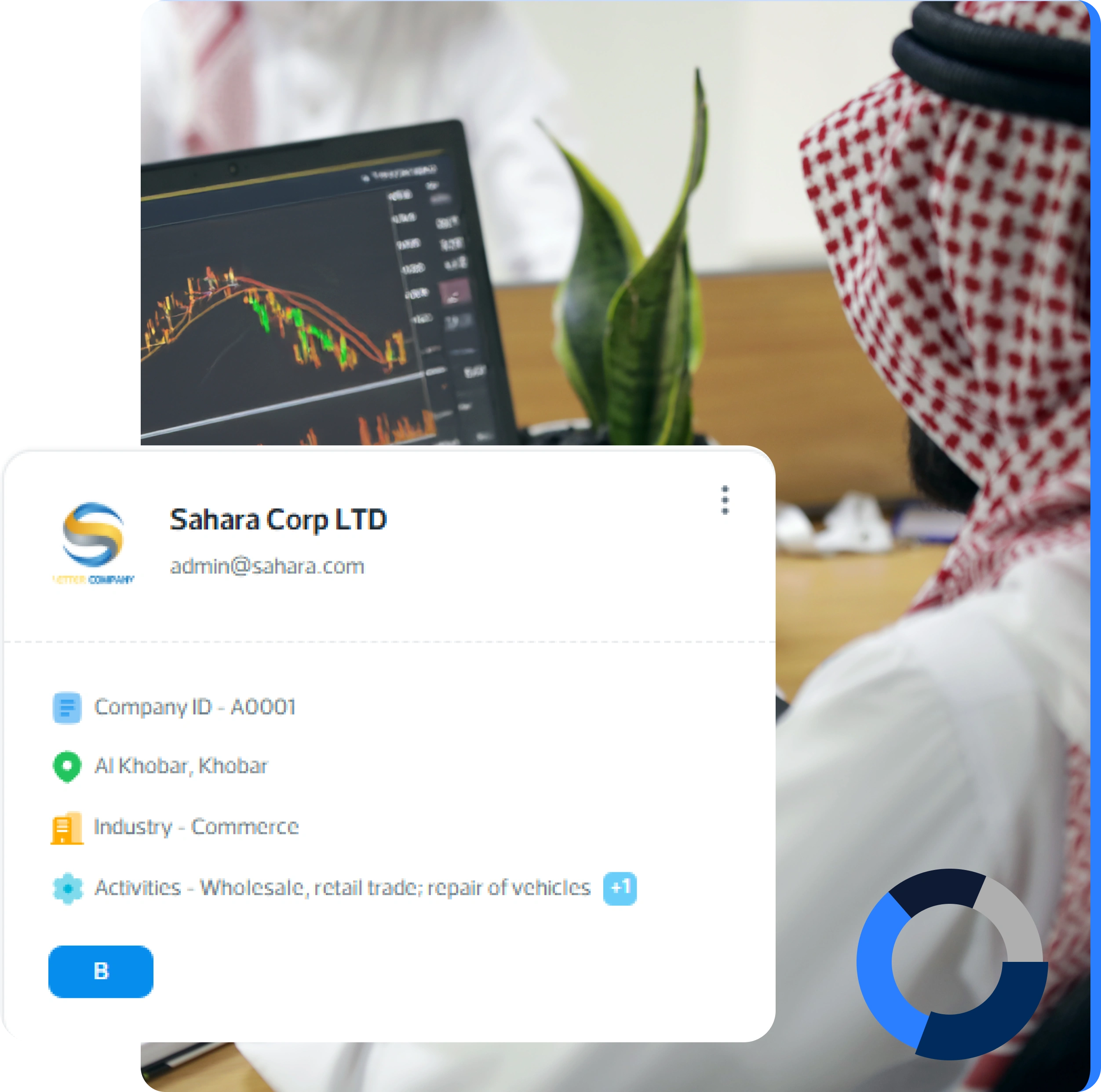 Detailed view of company profile and ISIC4 activities in Jazalla